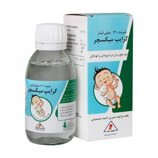 گرایپ میکسچر مینو